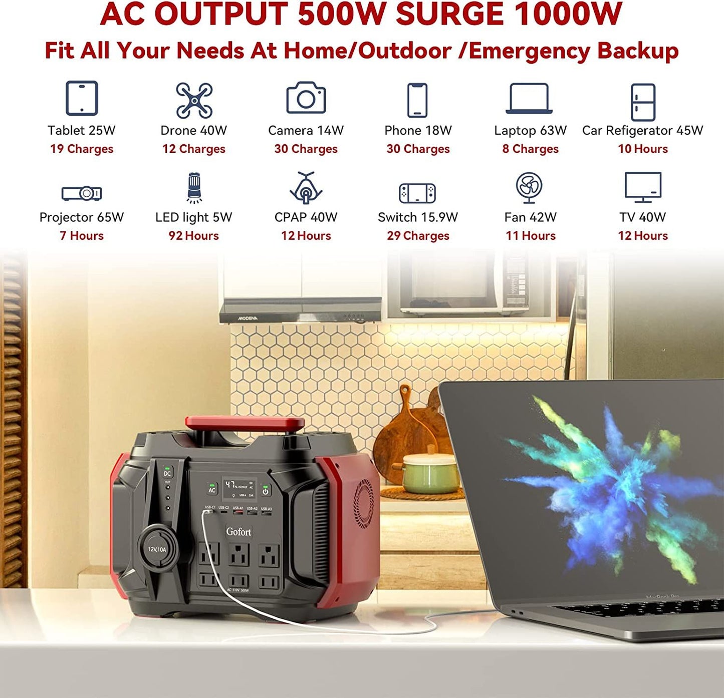 GOFORT Portable Power Station 540Wh/500W(Peak 1000W) 6 x AC 110V Outlets PD 60W Portable Solar Generator CPAP Battery Power Outage Supplies Emergency Backup Power for Outdoor RV/Van Camping Fishing