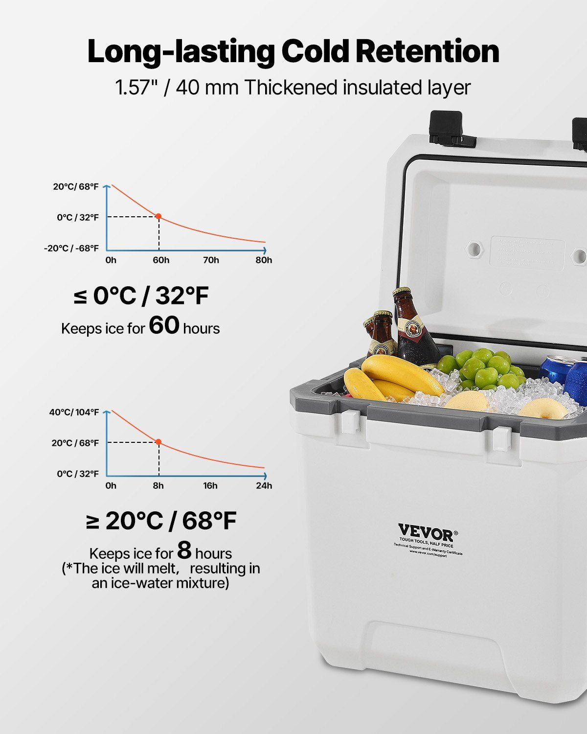 Portable Cooler 38 QT Insulated Hard Cooler 54 Can Capacity with Cup Holder
