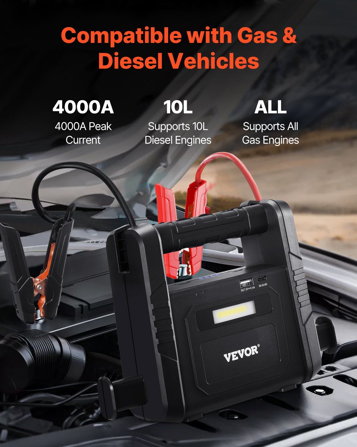 Car Jump Starter 4000A Booster Jumper Box 88.8Wh Portable Lithium Battery Pack