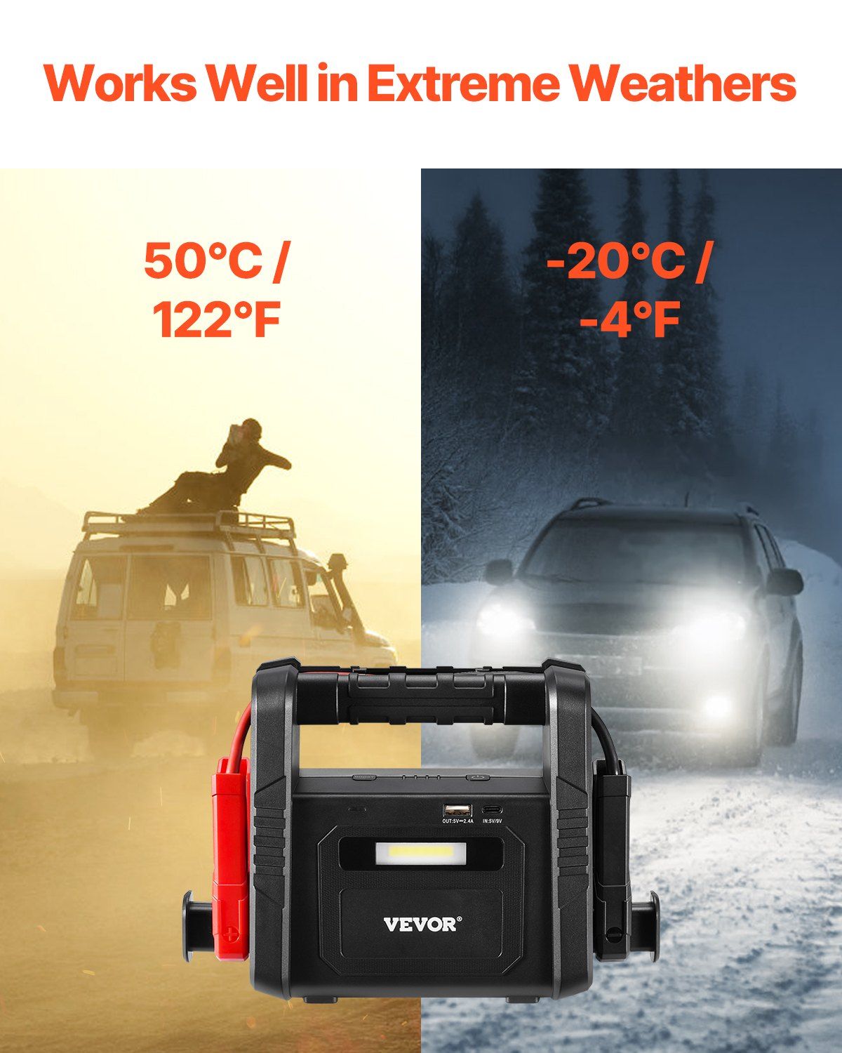 Car Jump Starter 4000A Booster Jumper Box 88.8Wh Portable Lithium Battery Pack
