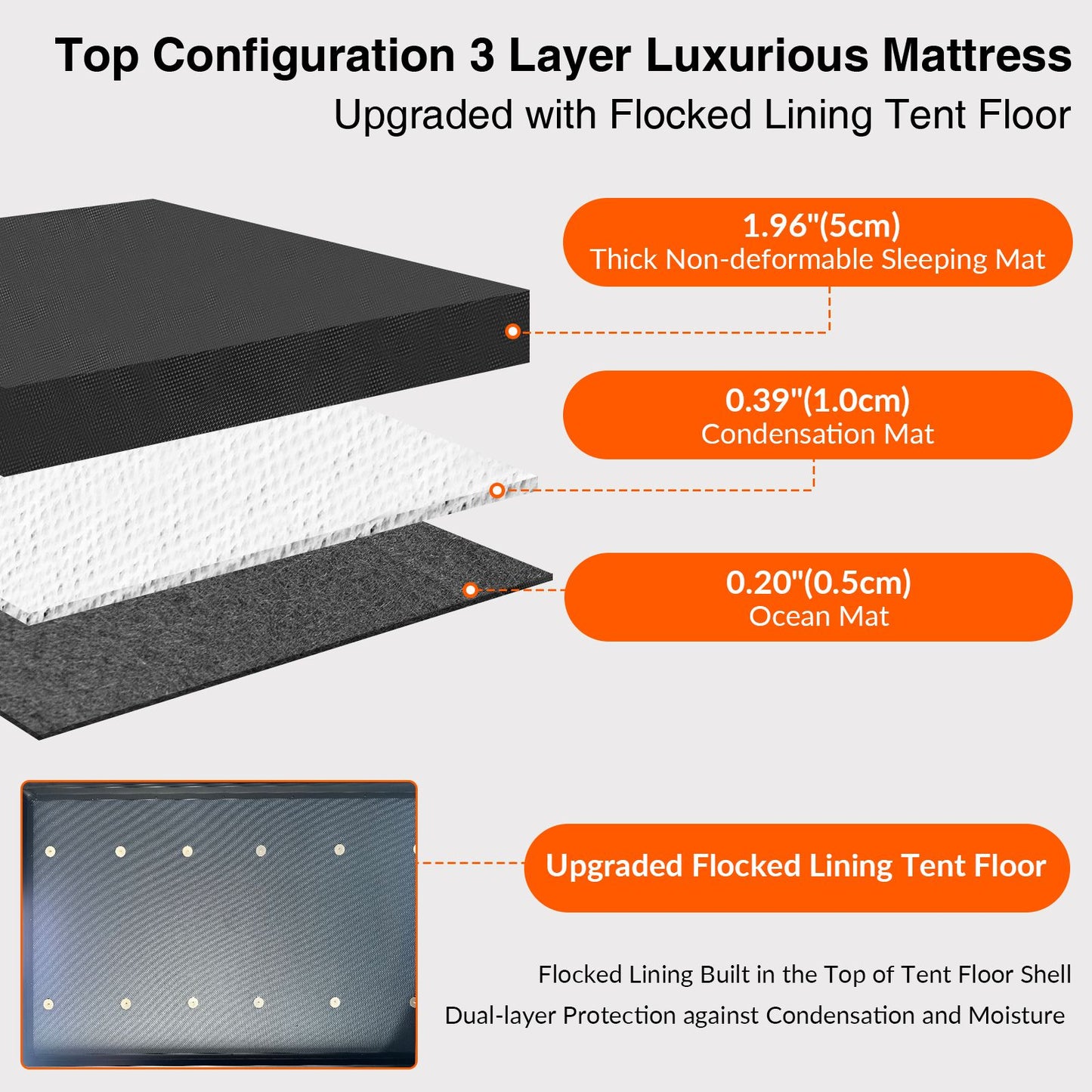 Explorer Rooftop Tent Hardshell with Luggage Racks&Replaceable Netting Rain Curtains, Truck Bed Tent for Camping, Pop Up Roof Top Tents for Truck Jeep SUV Car Van Wrangler Tacoma