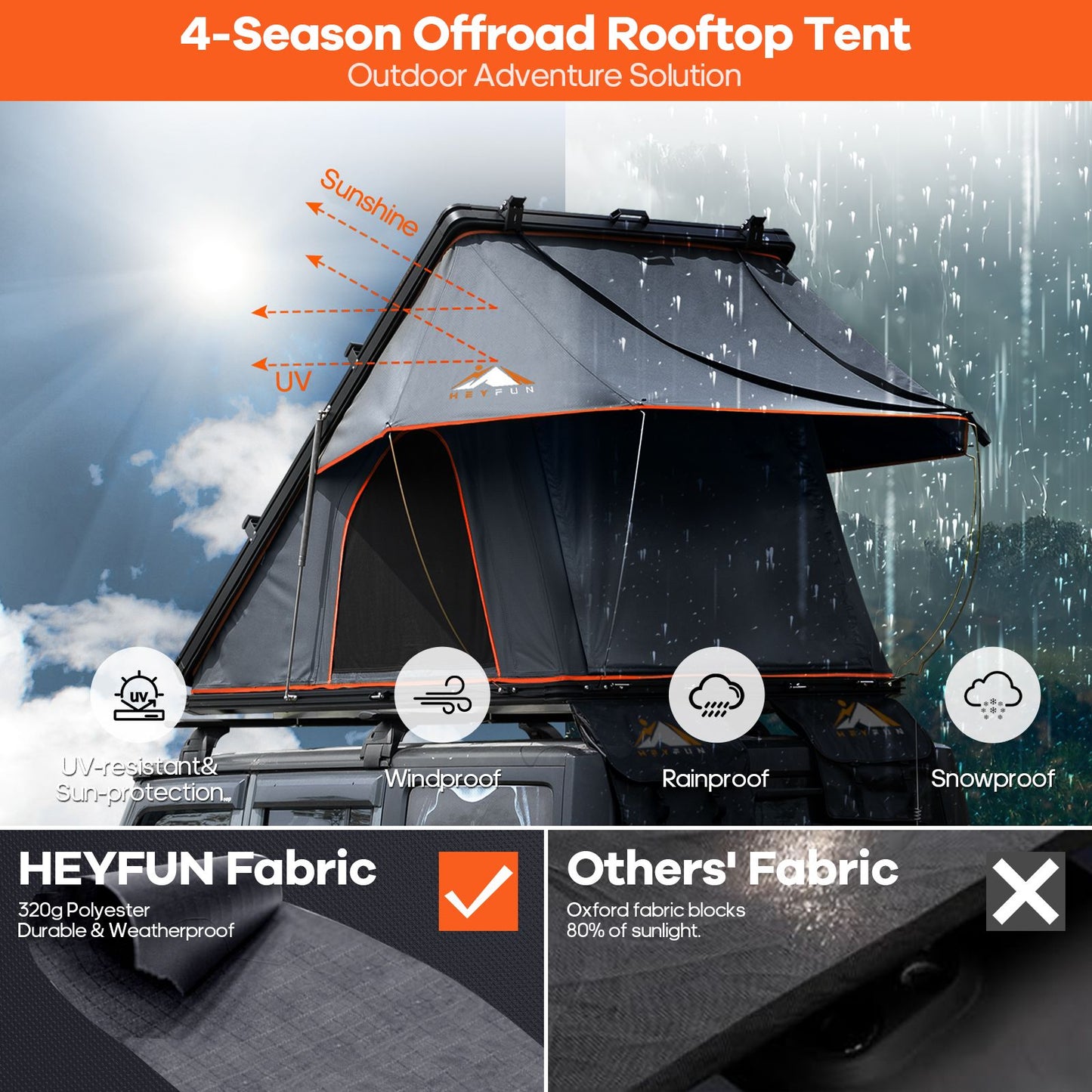 Adventurer Pro Rooftop Tent Hard Shell with USB Outlet, Side Awning, Replaceable Rain Fly&Luggage Racks for 4 Season Camping, Aluminum Pop Up 2-3 Person Roof Top Tent for Truck Jeep SUV Car Van